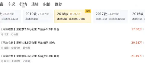 20多万圆梦保时捷!18年Macan,体验速度与激情!